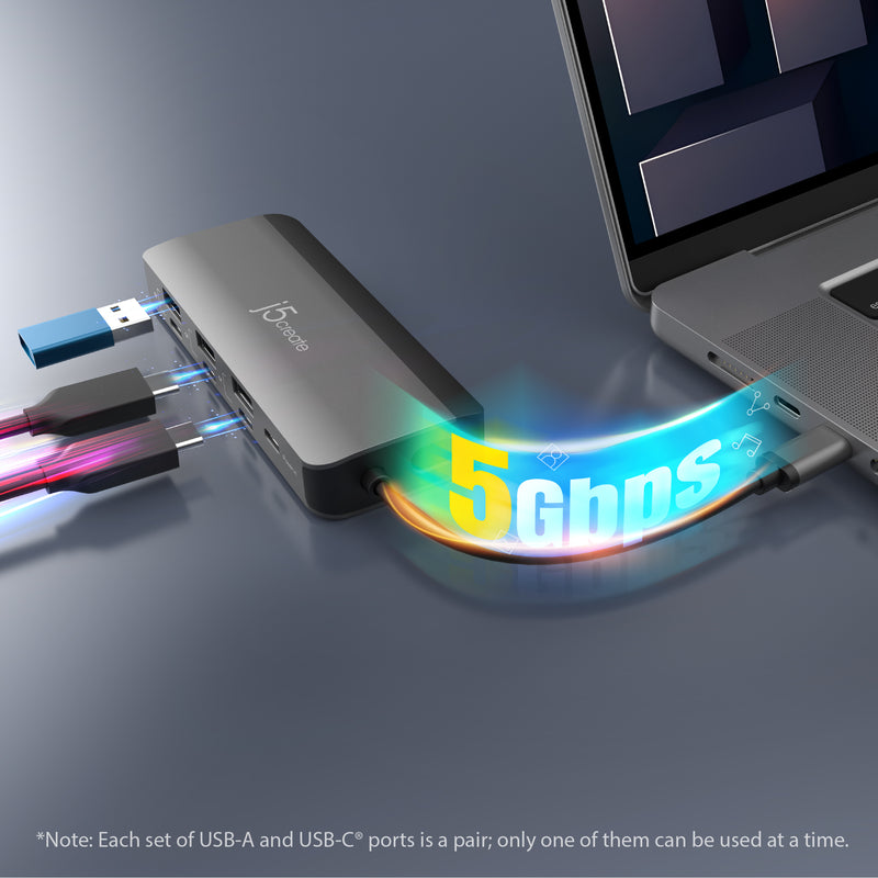 Flexible Ports USB-C® 4K144 HDMI™ Hub  - Slim 8 in 1