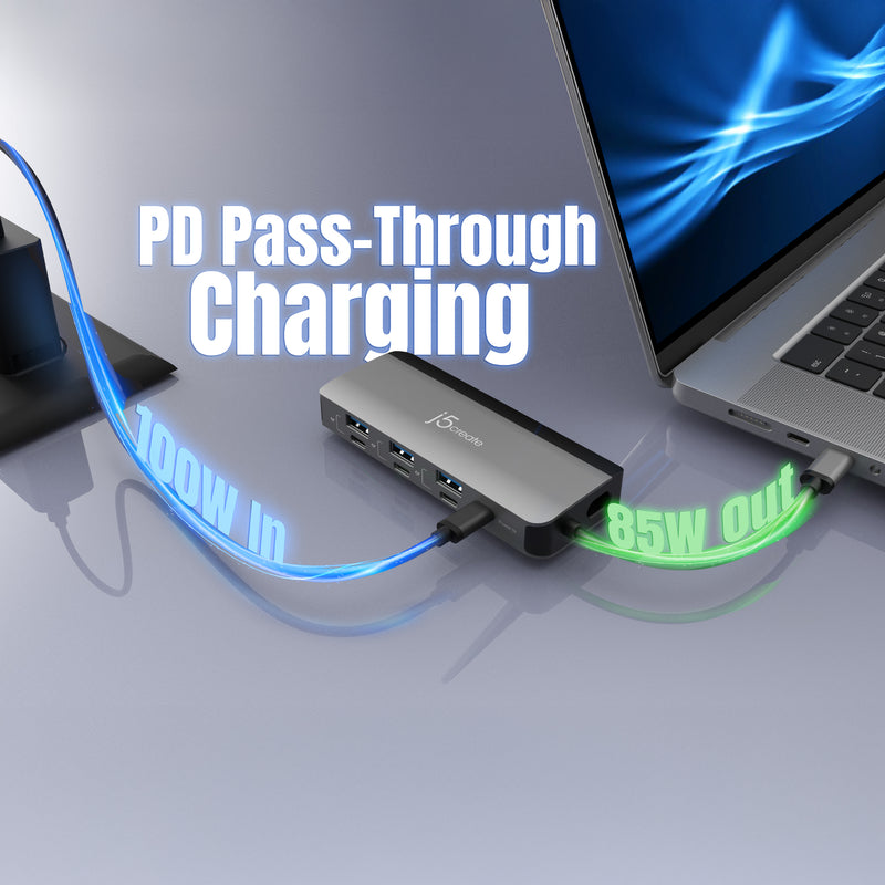 Flexible Ports USB-C® 4K144 HDMI™ Hub  - Slim 8 in 1
