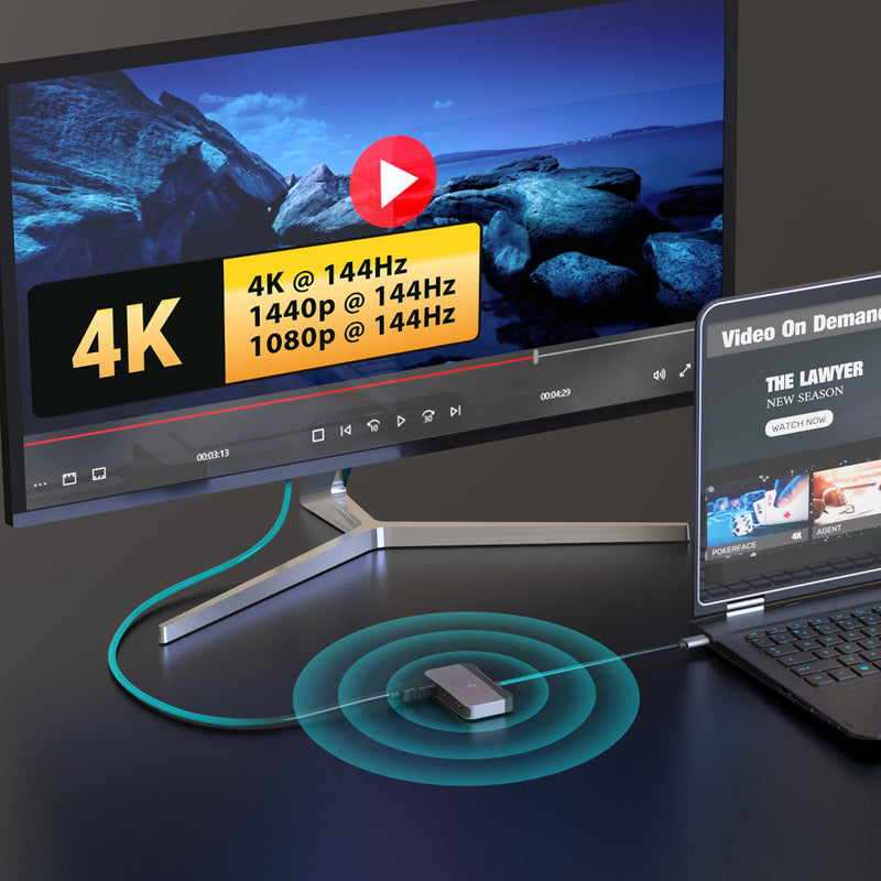 USB-C® to USB™ 10Gbps & HDMI™ 4K144Hz Adapter