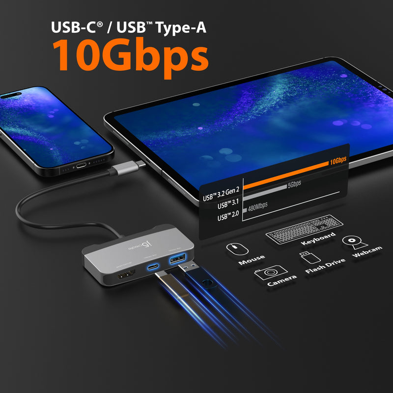 USB-C® to USB™ 10Gbps & HDMI™ 4K144Hz Adapter