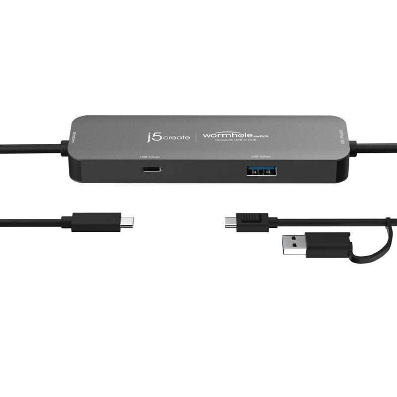 Wormhole Switch™ CrossLink USB-C® HUB