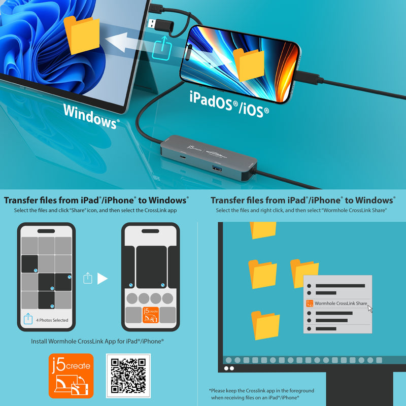 Wormhole Switch™ CrossLink USB-C® HUB