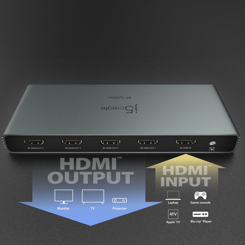 8K HDMI™ 2.1 4-Way Splitter