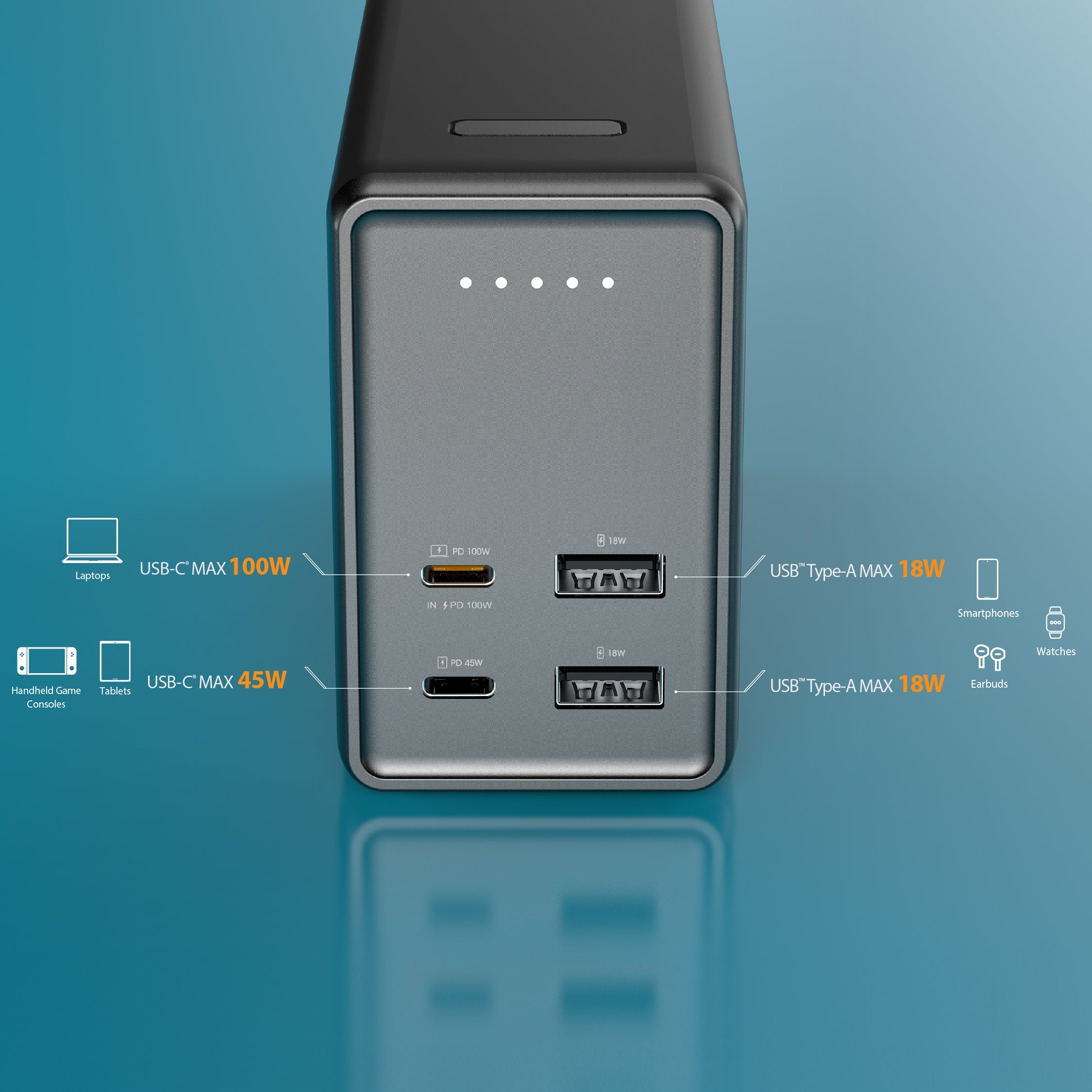 100w Power Bank Module 26800mAh PD 100W 4-Port Power Bank – j5create