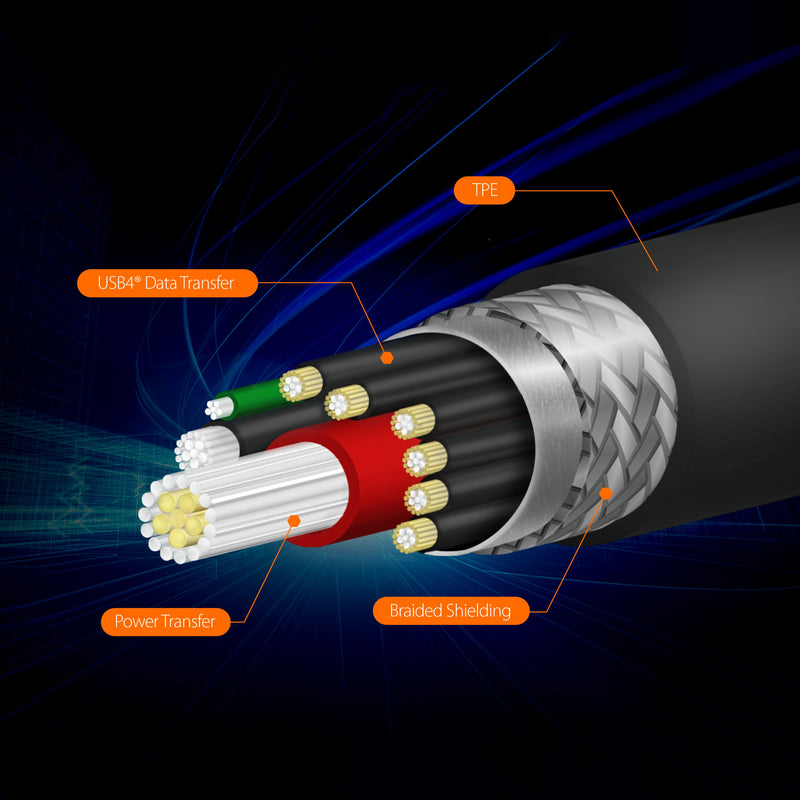 USB 40Gbps 240W USB Type-C® Cable