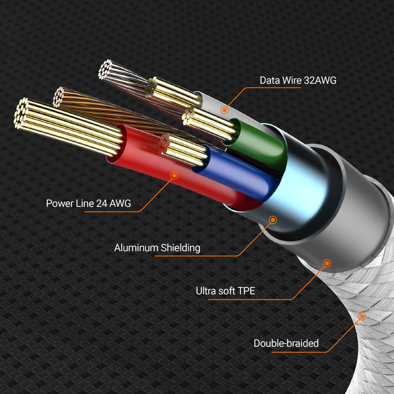 USB-C® 3-in-1 Charge and Data Cable