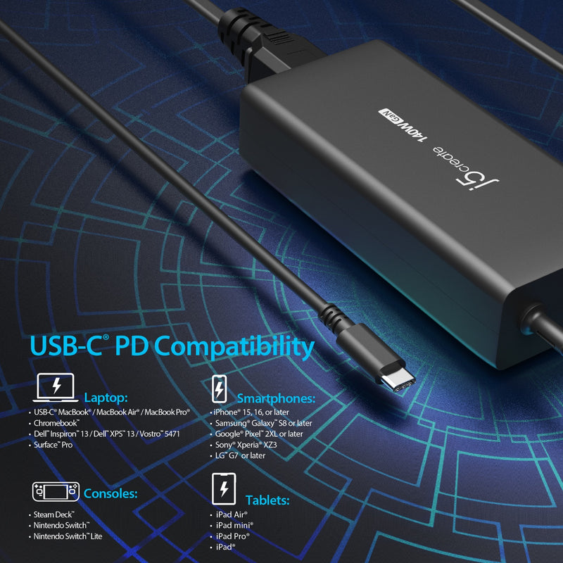 140W GaN PD 3.1 USB-C® Charger