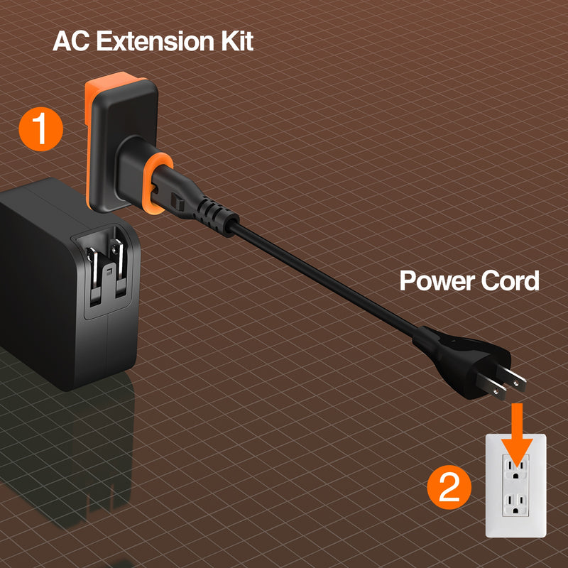 102W Nano Super Charger for USB-C® 2-Port (GaN Power) With AC Extension Kits