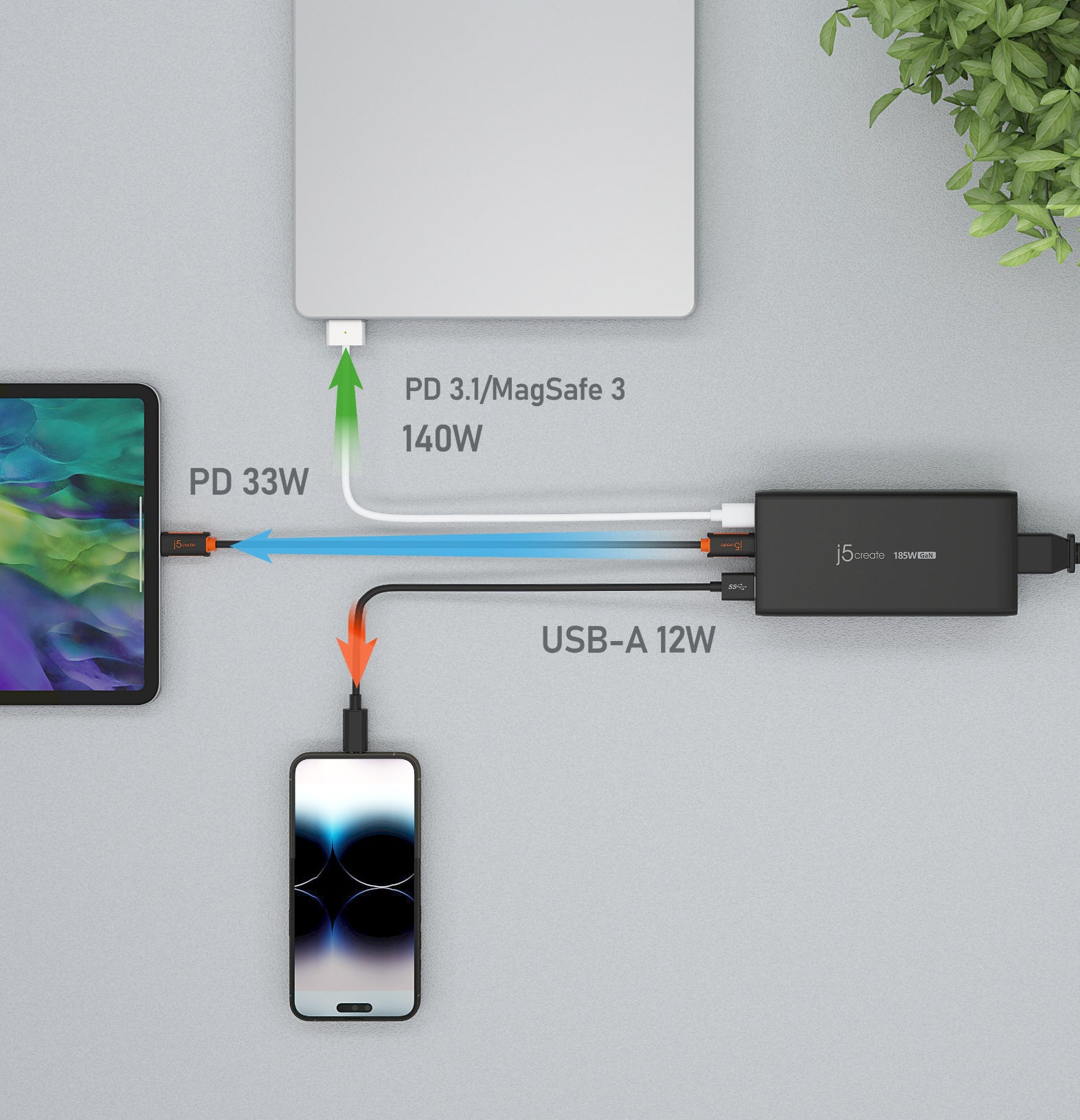 USB-C Ethernet adapter/USB hub with simultaneous charging and