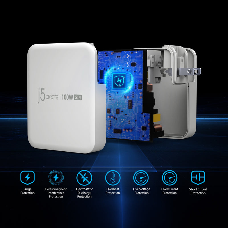 100W GaN USB-C® 5-Port Charger