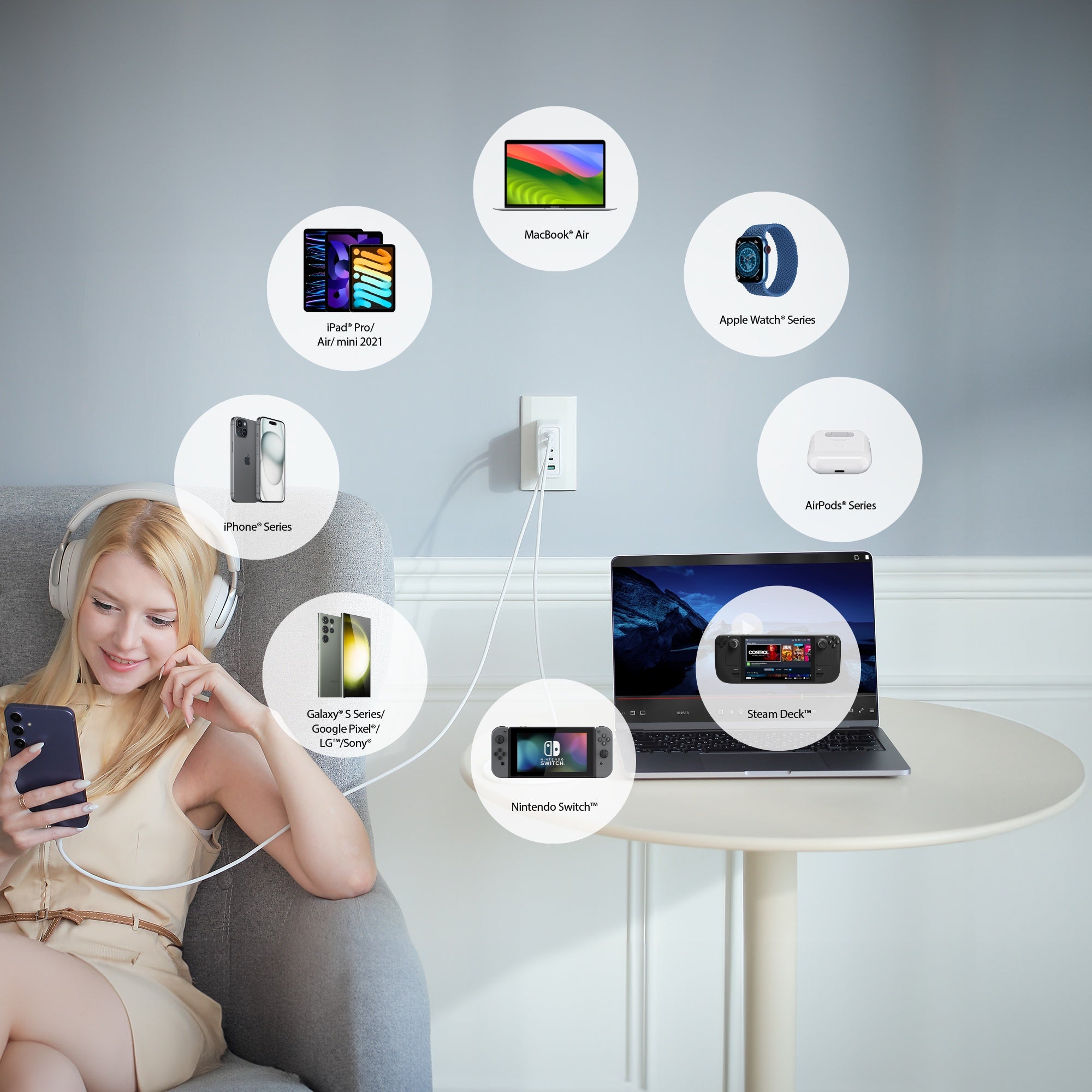 100W GaN USB-C® 5-Port Charger – j5create