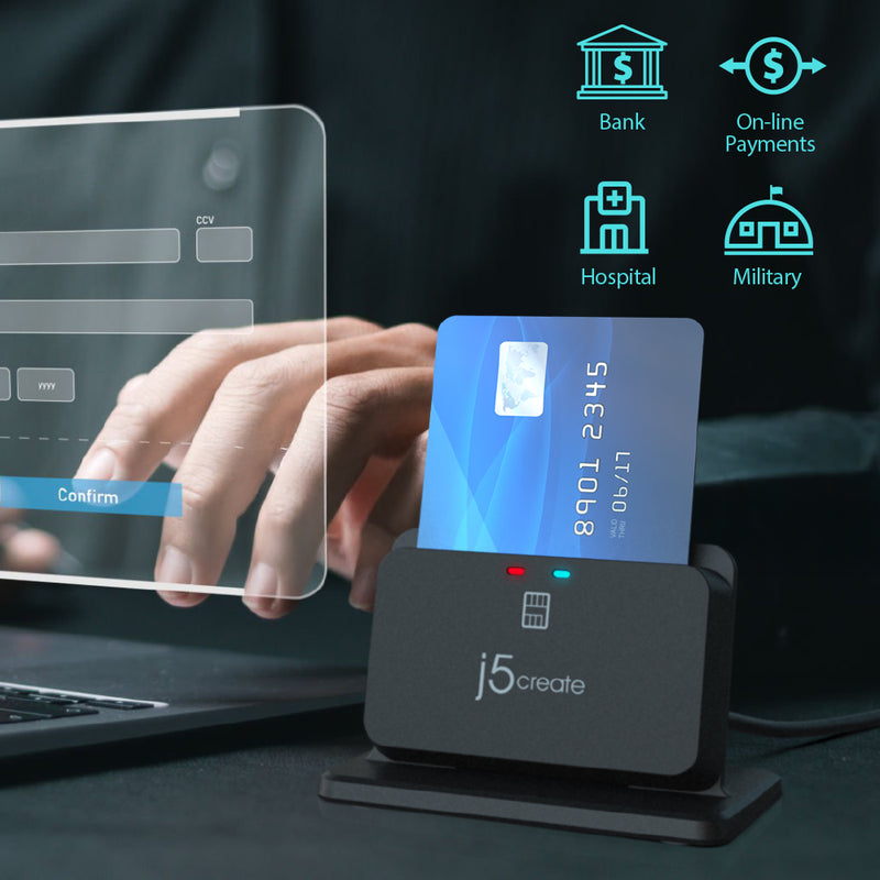 USB™ Smart Card / CAC Reader Stand