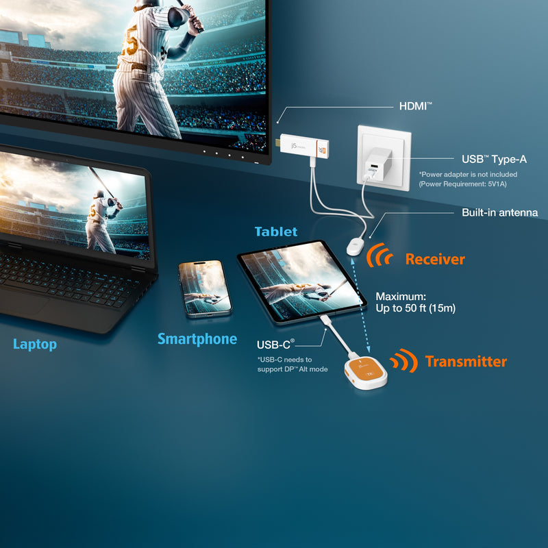 ScreenCast USB-C® Wireless Display Extender