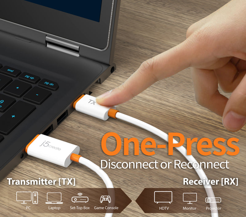 ScreenCast Mini - HDMI™ FHD Wireless Display Adapter