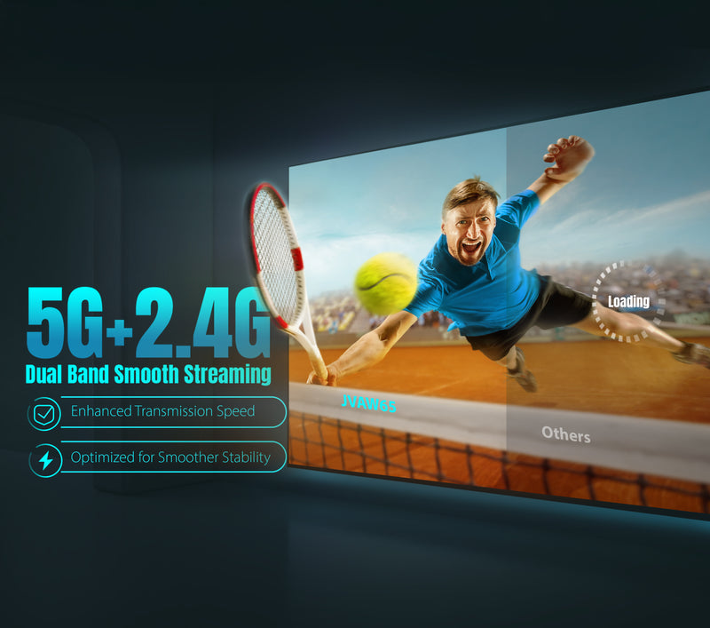 ScreenCast Mini - HDMI™ FHD Wireless Display Adapter
