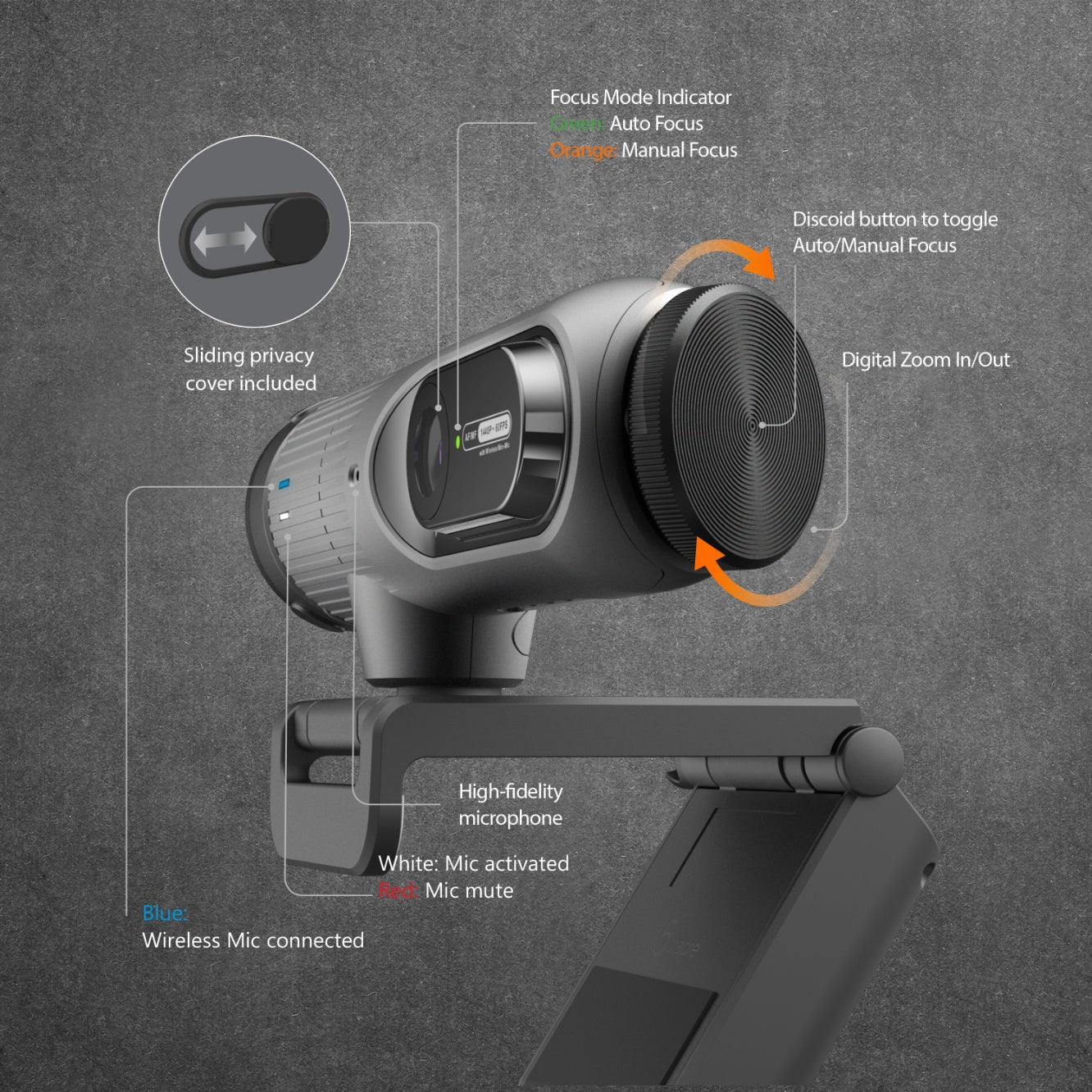 Pixelforge Camera 2K AI-Powered Webcam with Wireless Microphone and Auto-Focus – j5create