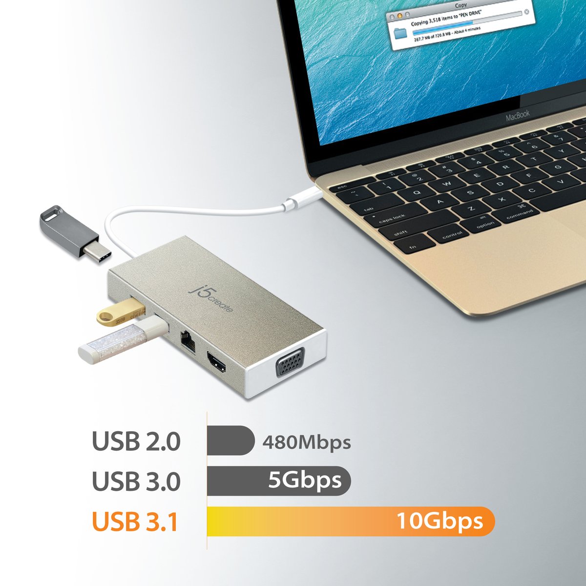 USB-C® Multi-Port Hub with Power Delivery – j5create