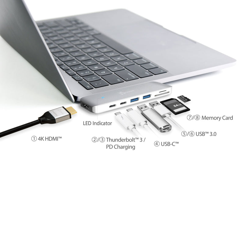 USB-C™ ULTRADRIVE MINIDOCK™