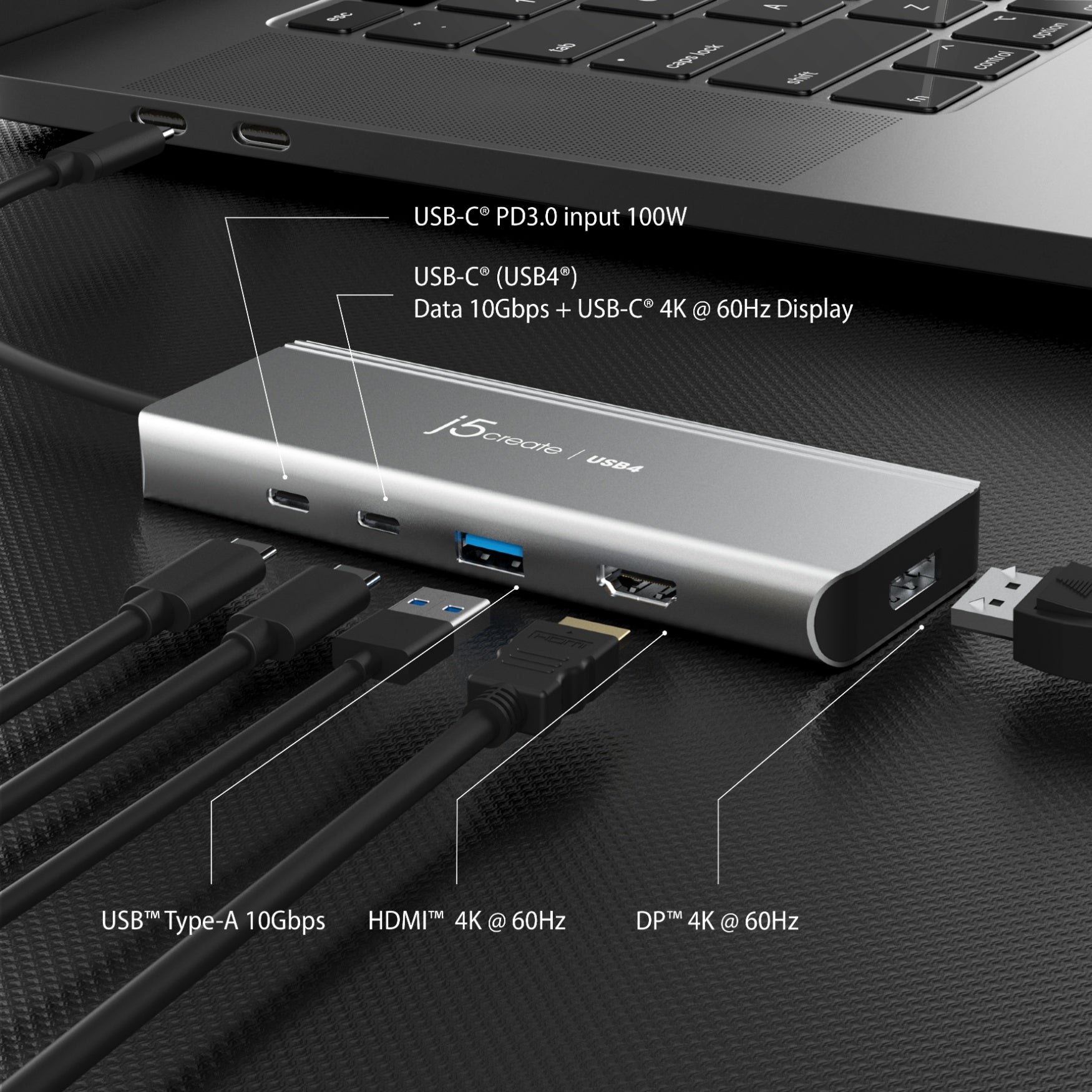 USB4® Dual 4K Multi-Port Hub – j5create