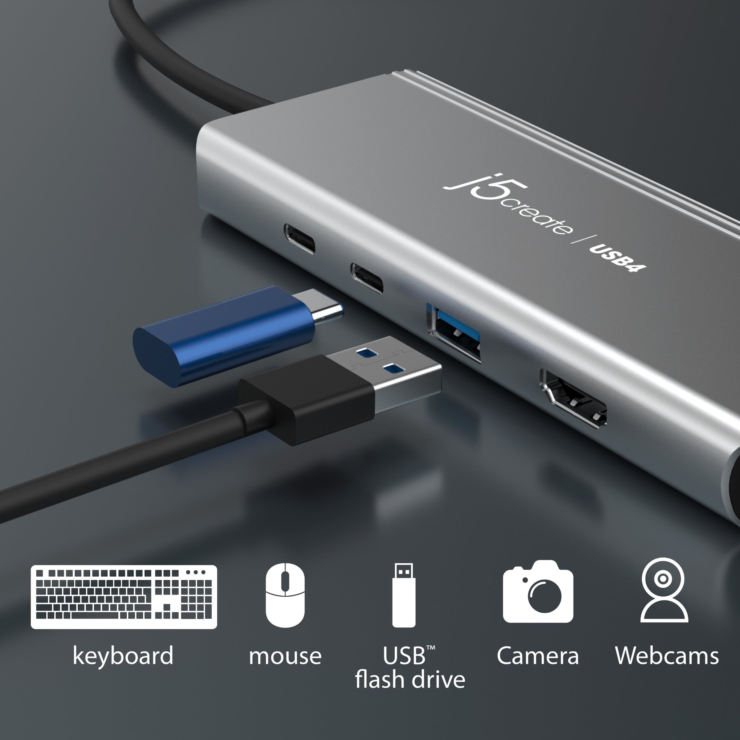 5 in 1 USB C Hub Multiport Adapter with 4K HDMI Output - Grey