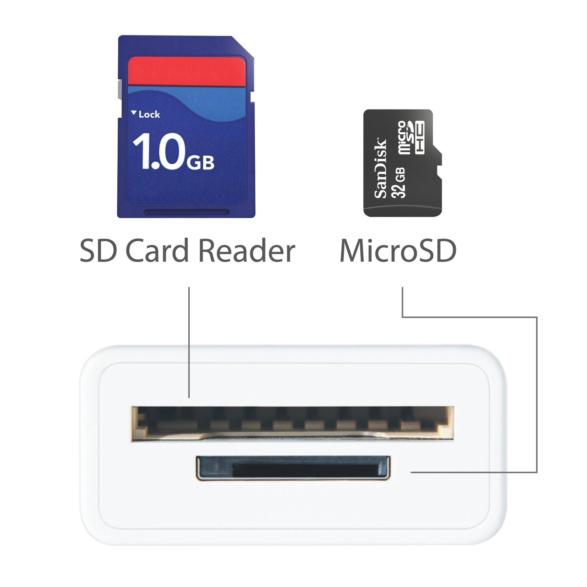 絶対的存在へ。手放せない極上 j5create USB-C with 5in1 j5create ミニ Port USB ドッキングステーション  Card マルチ SD/Micro ハブ Type-C 3.1 USB3.0 x 3、SD， SD microSDカードリーダ  localhost