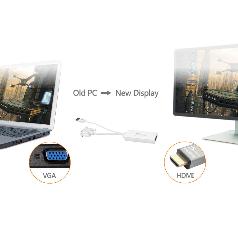 VGA to HDMI Video Audio Adapter