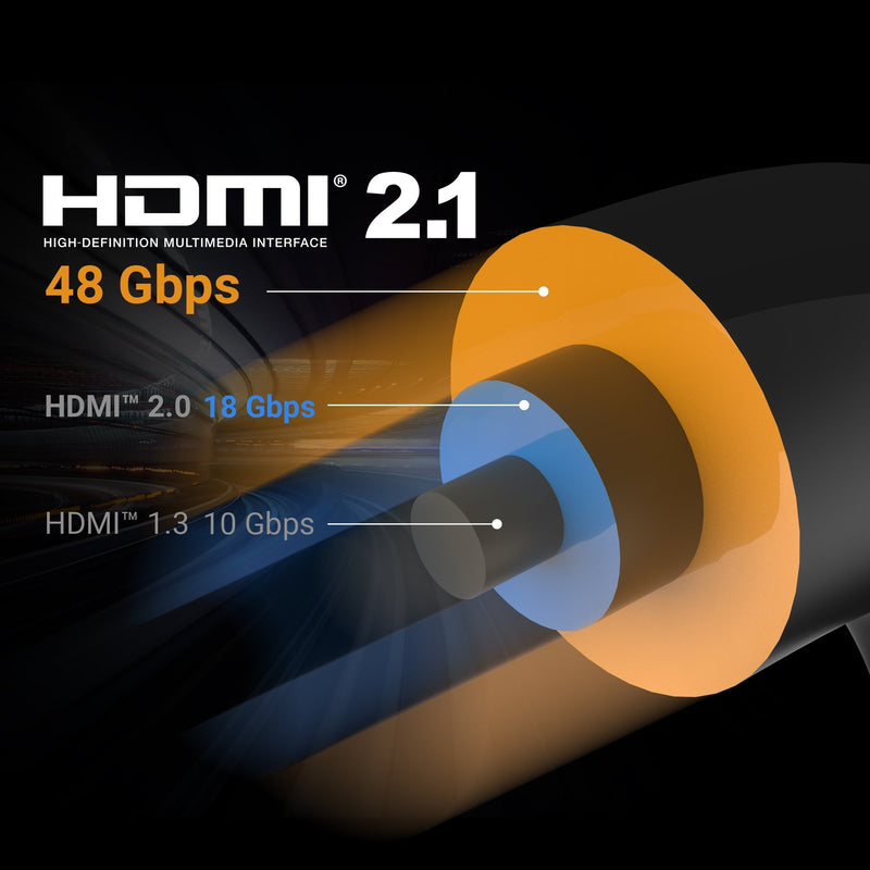 Ultra High Speed HDMI®/™ Cable