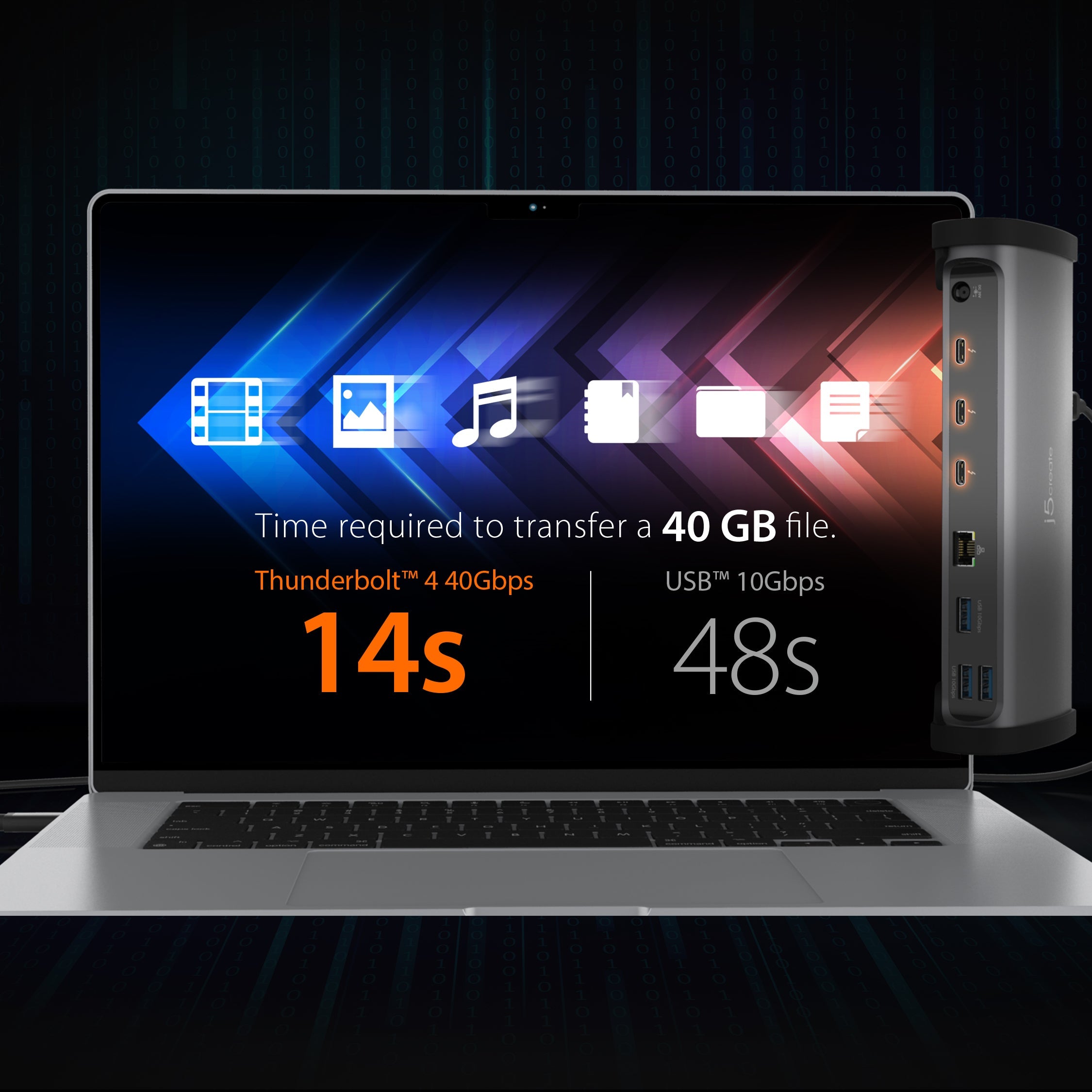 Station d'accueil Thunderbolt™ 3 Dock Plus pour MacBook Pro et PC