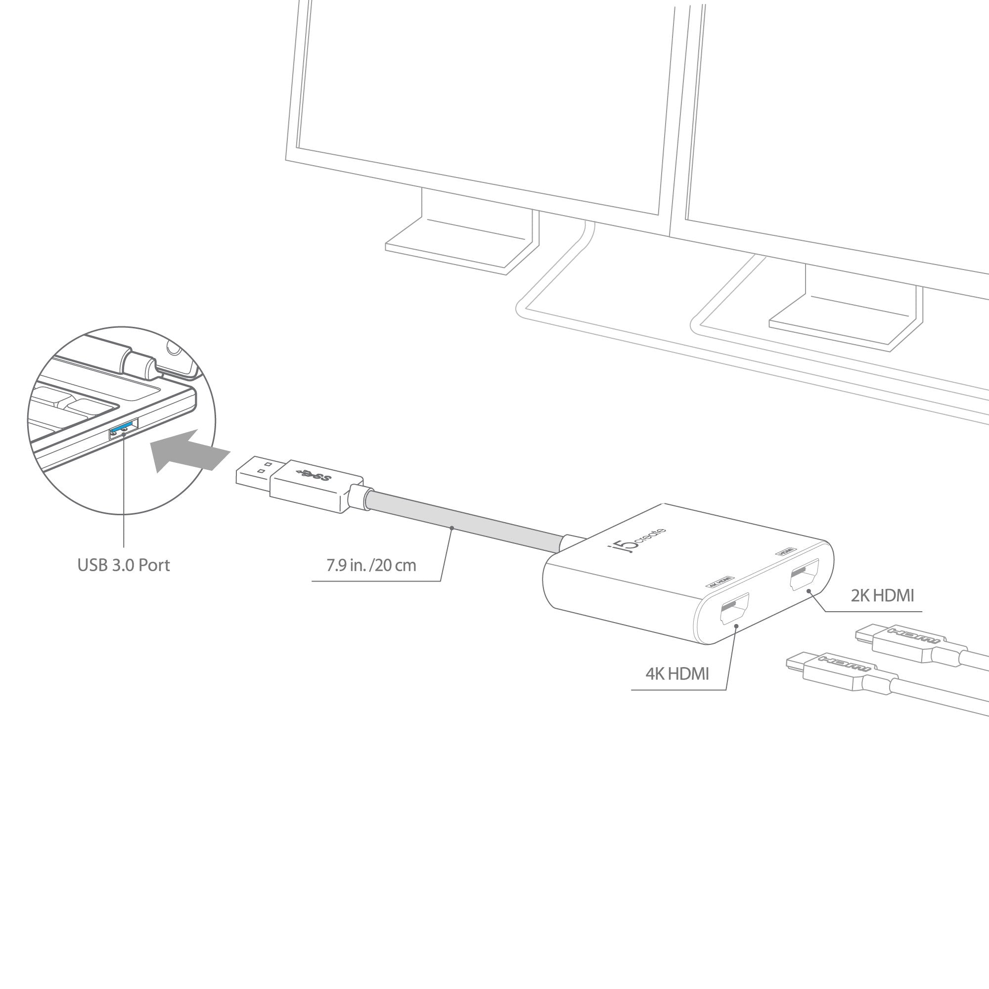USB-C® to Dual HDMI™ Multi-Monitor Adapter – j5create