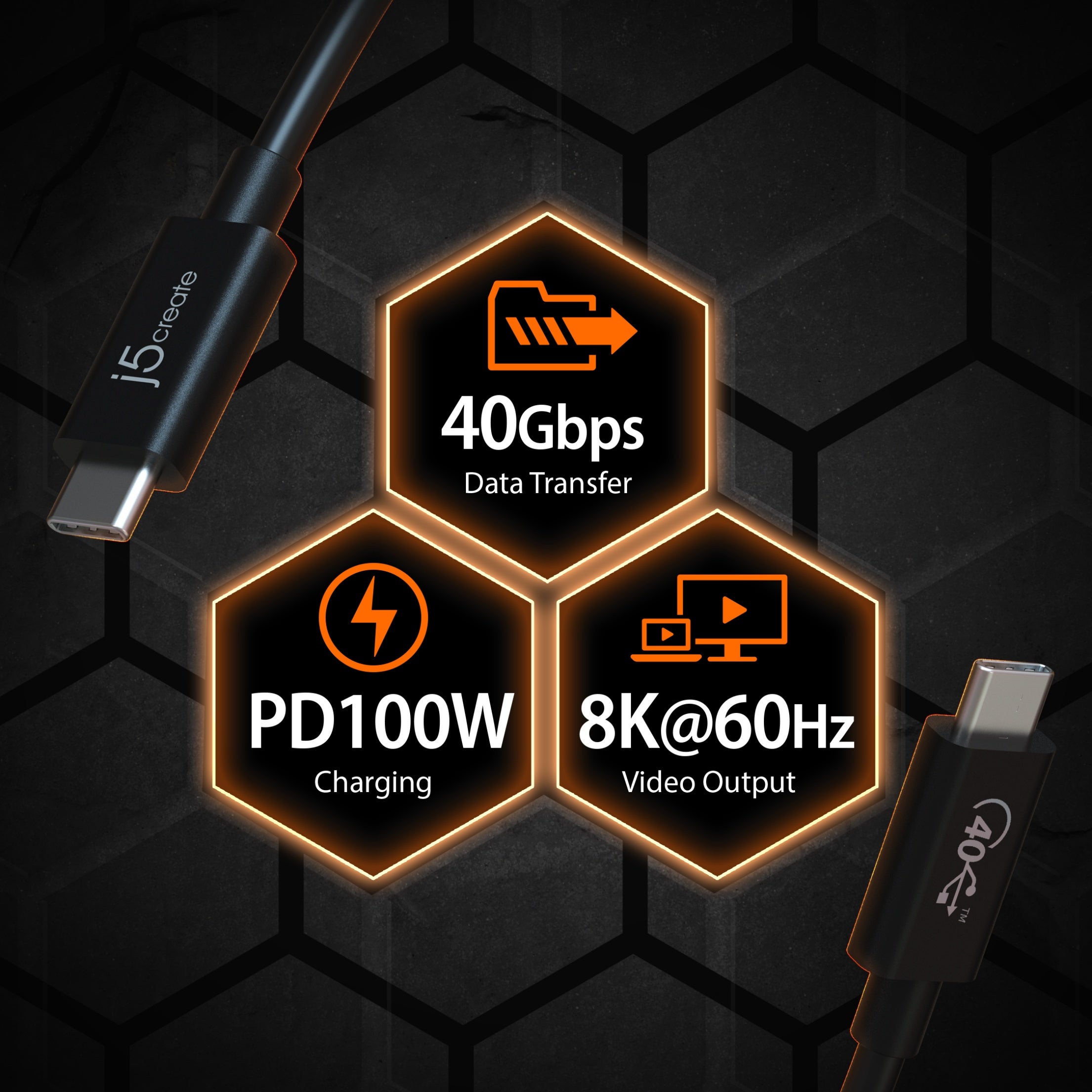 USB 4 (USB-IF Certified) 100W PD Fast Charging Cable with 8K@60Hz and